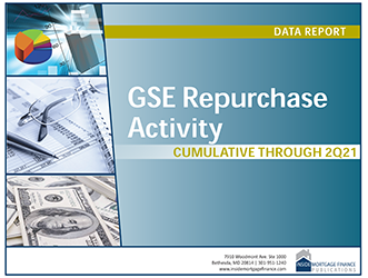 GSE Repurchase Activity: Cumulative to Fourth Quarter 2020
