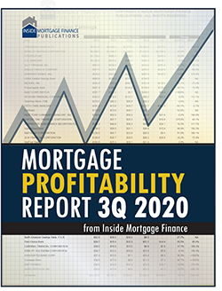 Mortgage Profitability Report