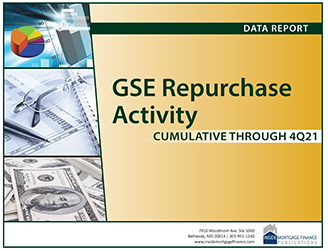 GSE Repurchase Activity: Cumulative to Fourth Quarter 2021