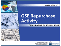 GSE Repurchase Activity: Cumulative to Fourth Quarter 2021